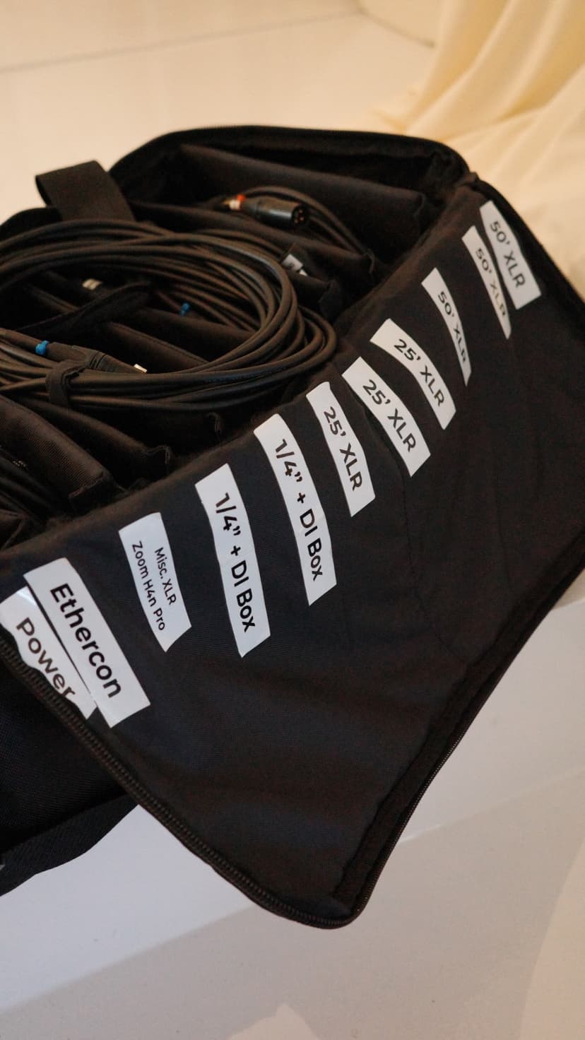 Professional cable management and wiring